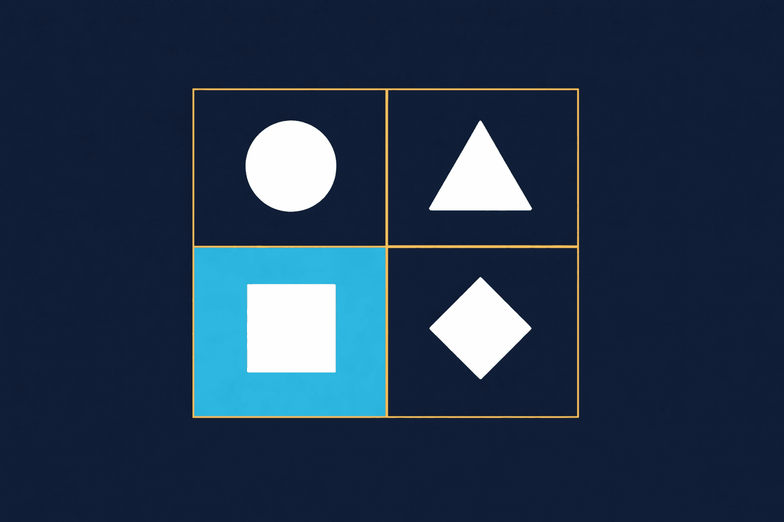 Qué es un BSC para pyme — DETA Consultores